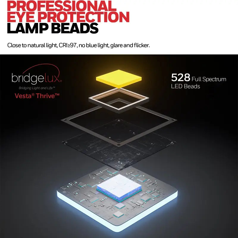 Bridgelux vesta thrive professional eye protection lamp beads with 528 full spectrum leds on honeywell 02e reading floor lamp