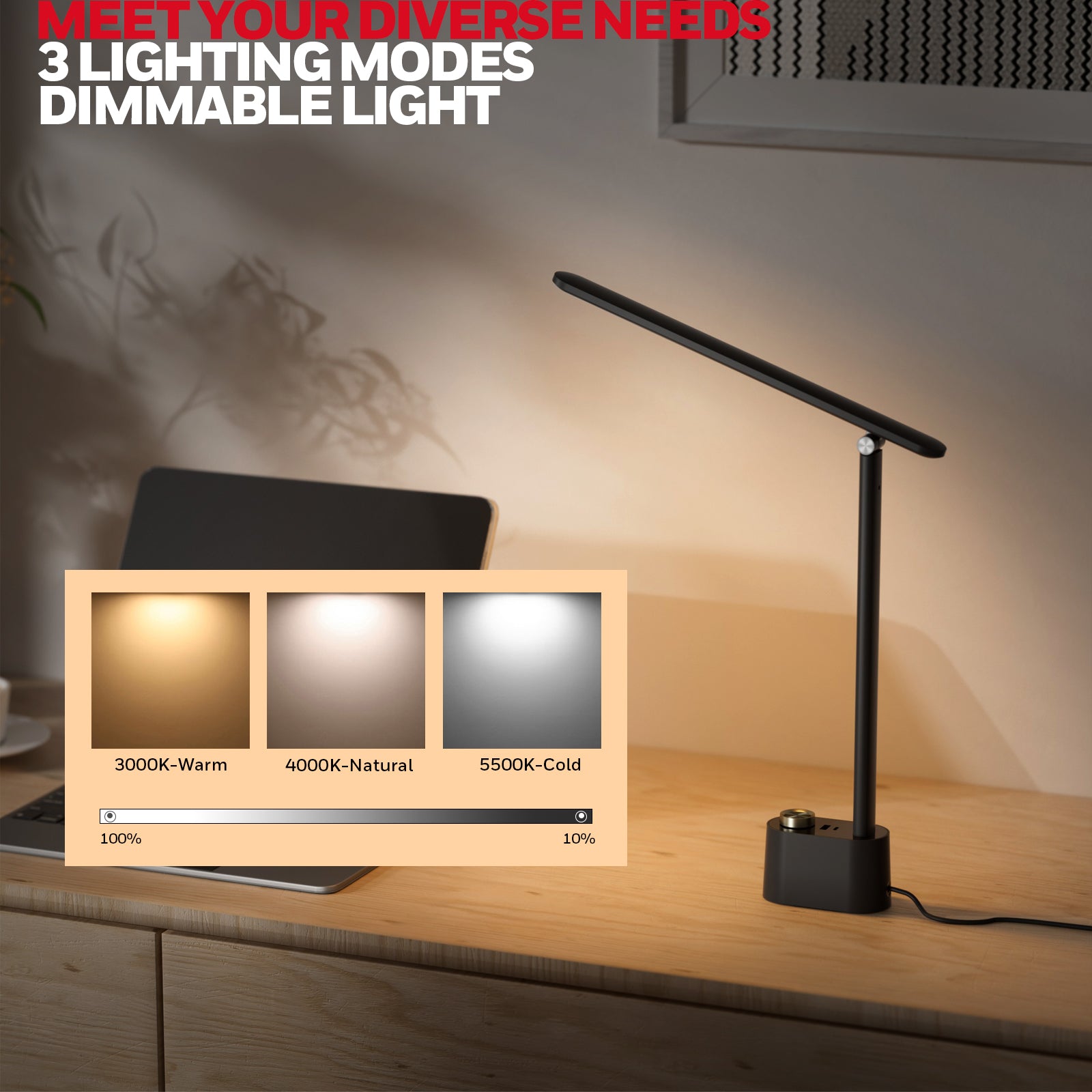 Honeywell Desk Lamp Home Office - Sunturalux™ H01 Eye Caring LED Lighting with USB A+C Charging Station