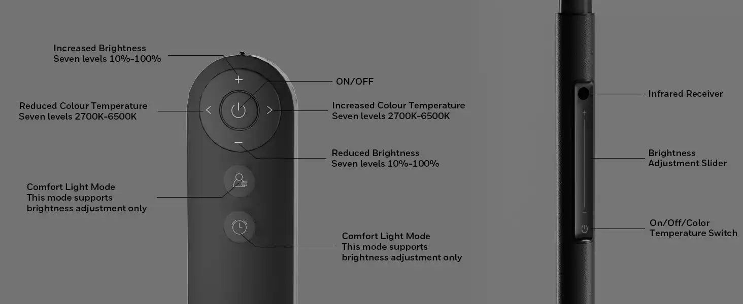 Technical diagram showing labeled components and adjustment controls of a cylindrical device.