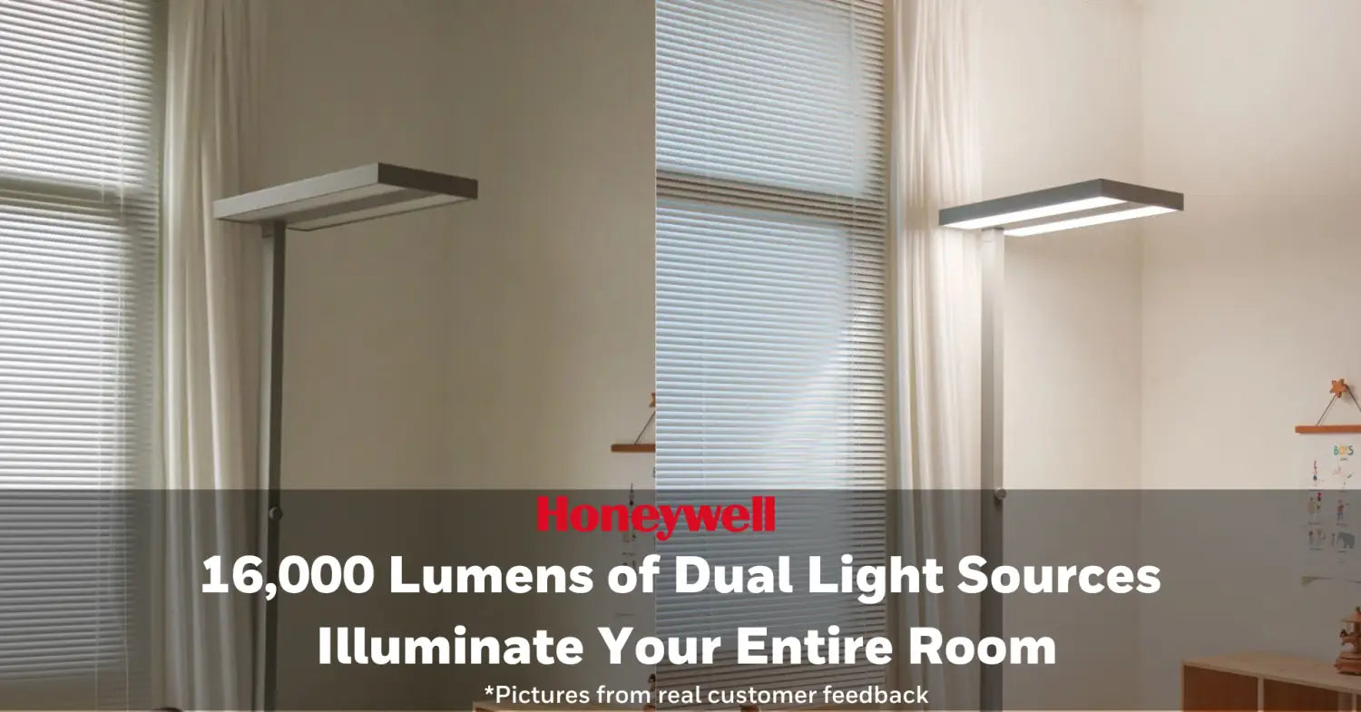 Honeywell: Ingenieurkunst für eine hellere Zukunft mit Innovation