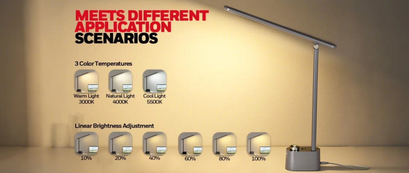 Honeywell HWT-H01 Desk Lamp Review: Full-Spectrum Lighting Meets Sleek Design