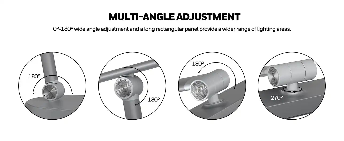 Technical diagram showing multi-angle adjustment capabilities from 0-180 degrees.