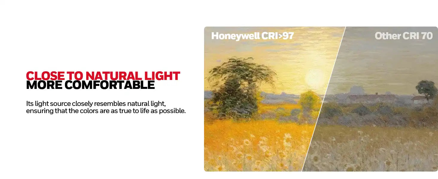 Split-screen comparison showing the difference between Honeywell CRI-97 lighting and other CRI-70 lighting.