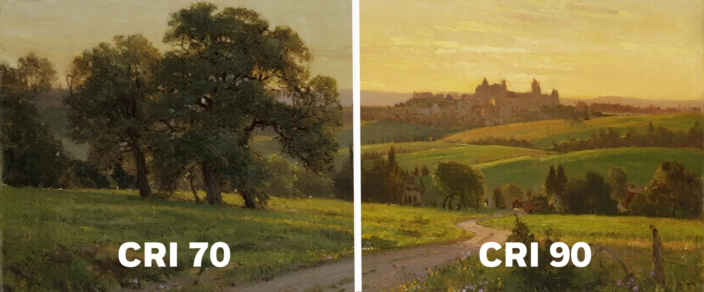 Color Rendering Index CRI comparison chart showing Ra97 full spectrum vs Ra80 traditional lighting