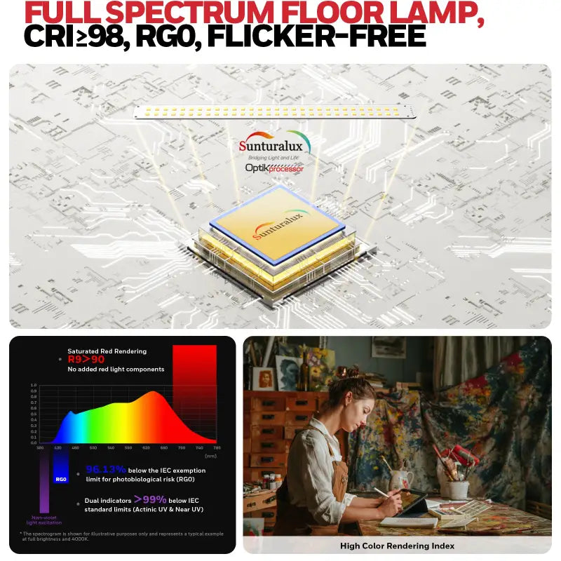 Honeywell 06E Series eye caring led reading floor lamp with Sunturalux full spectrum and optikprocessor technology