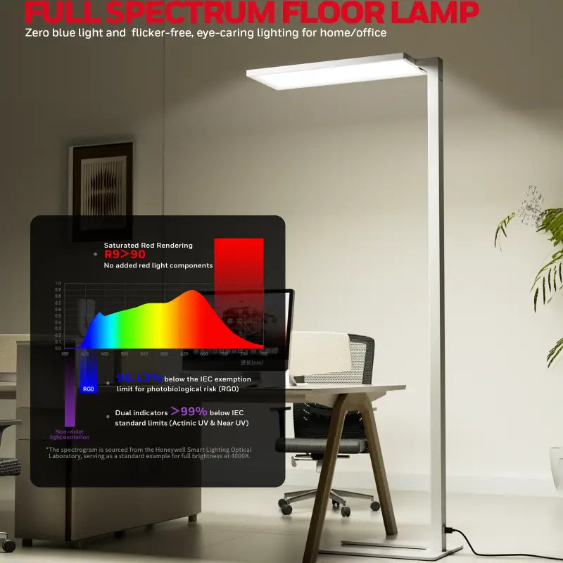 Modern white led floor lamp with sleek metallic frame and rectangular light panel honeywell 06e ultra model