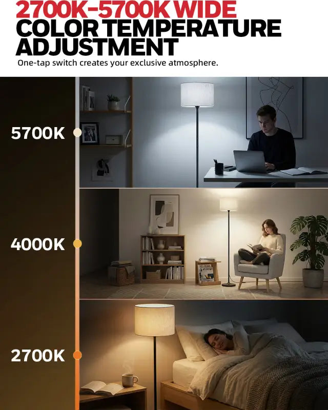 Honeywell f3 soft led retro floor lamp with cylindrical white fabric shade and adjustable color temperature 2700k to 5700k