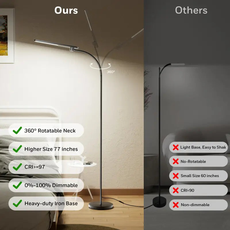 Honeywell f4 gooseneck floor lamp with 77-inch black metal frame, 360-degree rotatable neck, and heavy-duty iron base for living room