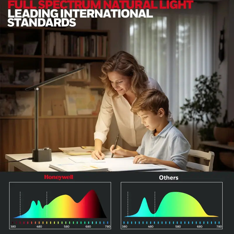 Honeywell H01 foldable desk lamp with sleek black metal frame and adjustable arm for eye protection and full-spectrum lighting