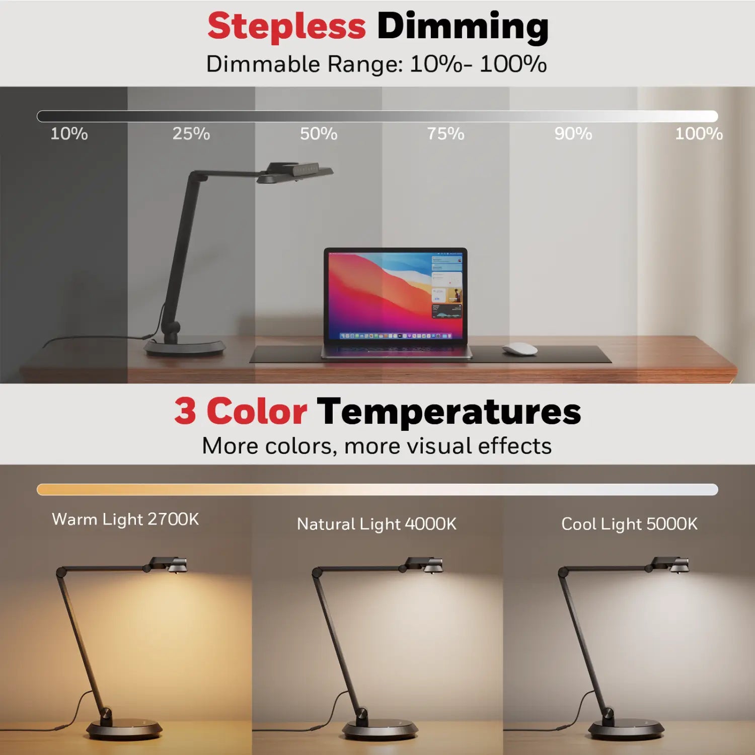 Honeywell SmartLighting HWT-H9 professional desk lamp providing optimal lighting for eye strain prevention