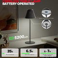 Honeywell M1 RGB black cordless table lamp with sleek ribbed shade and magnetic spherical base for 360-degree rotation